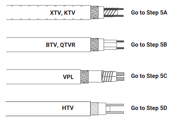 nVent RAYCHEM E-100-L-A High-Profile Lighted End Seal - cable type a