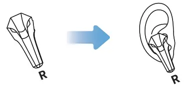 KMOUK KM-HTW006 Gaming True Wireless Earbuds - How to Wear 2