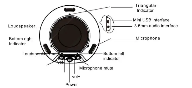 ALFATRON ALF-CMW 102 Separate Audio video Conference HD Camera - 2 . 4 GHz wireless speaker phone