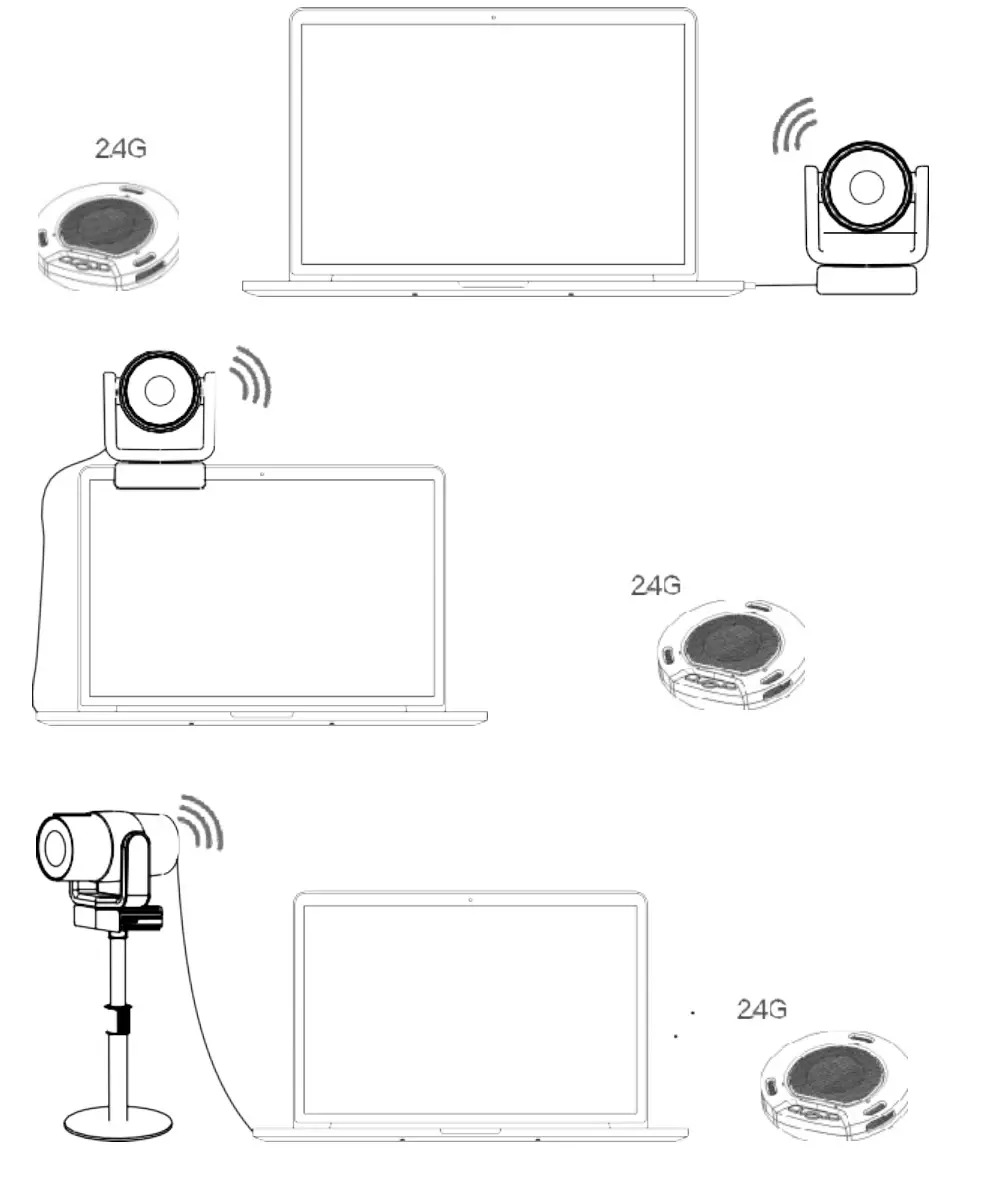 ALFATRON ALF-CMW 102 Separate Audio video Conference HD Camera - Application