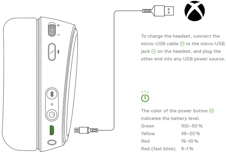 SteelSeries ARCTIS 9X Headset - CHARGING
