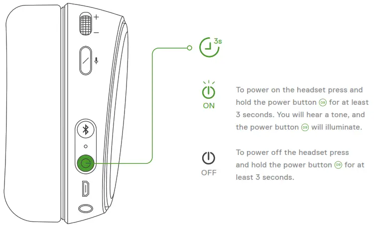 SteelSeries ARCTIS 9X Headset - POWER ON