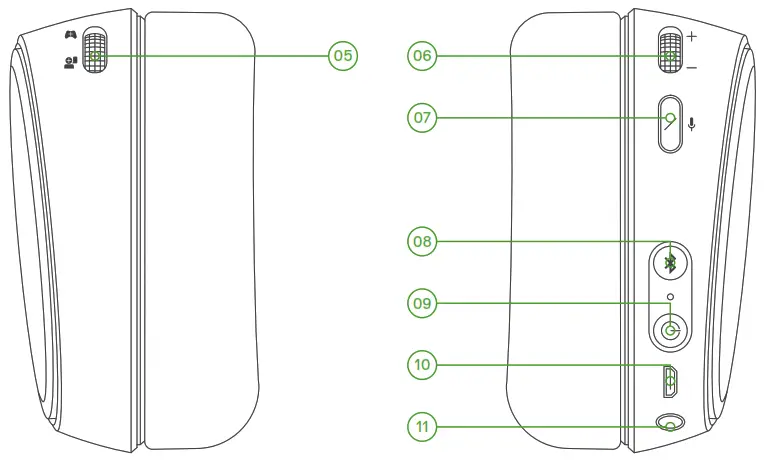 SteelSeries ARCTIS 9X Headset - PRODUCT OVERVIEW2