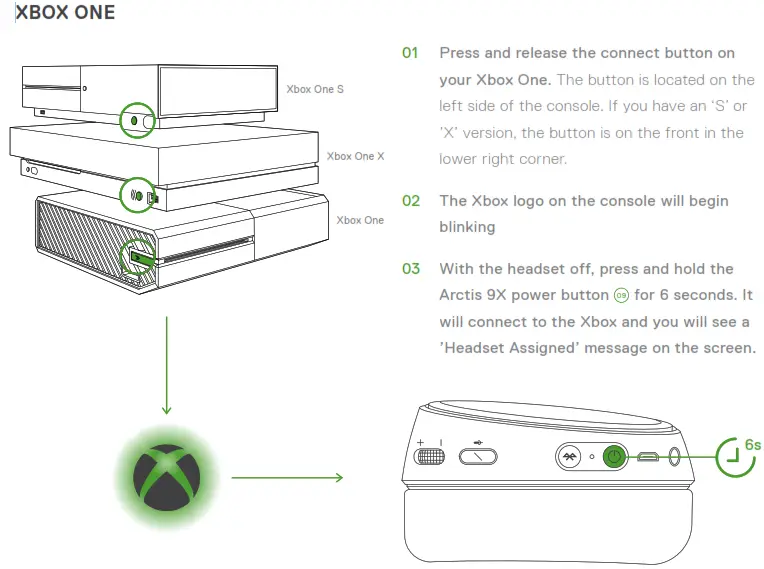 SteelSeries ARCTIS 9X Headset - SETUP