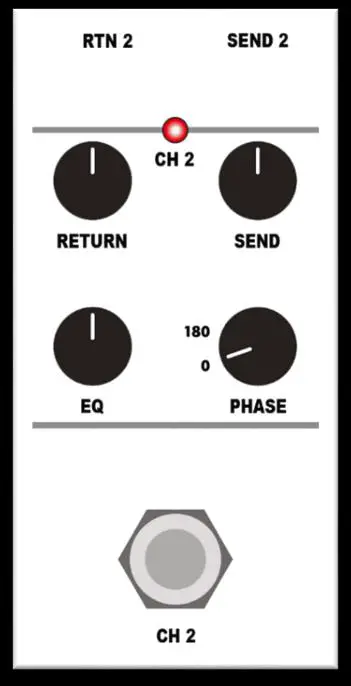 electro-harmonix Tri Parallel Mixer Effects Loop Mixer- CHANNEL CONTROLS