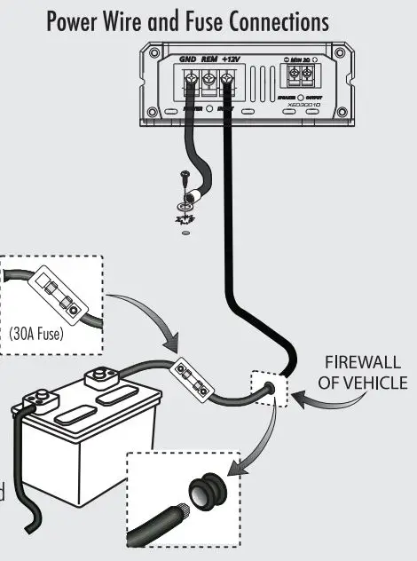 CERWIN-VEGA BKX7212S2 3000W Amplified Basskit Dual 12 inch Loaded Subwoofer User Guide - Power Wire and Fuse Connections