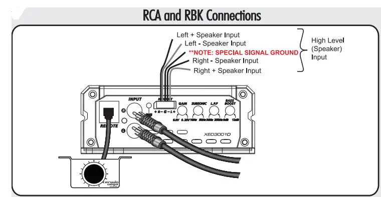 CERWIN-VEGA BKX7212S2 3000W Amplified Basskit Dual 12 inch Loaded Subwoofer User Guide - RCA and RBK Connections