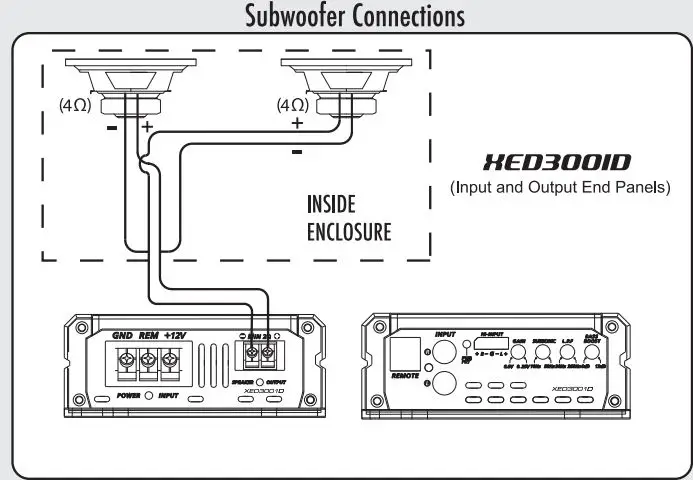 CERWIN-VEGA BKX7212S2 3000W Amplified Basskit Dual 12 inch Loaded Subwoofer User Guide - Subwoofer Connections