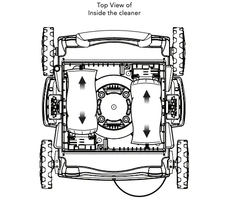 Top View of Inside the cleaner