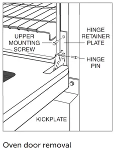 WOLF Gas Range - fig7
