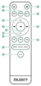 MAJORITY TETON-- REMOTE CONTROL