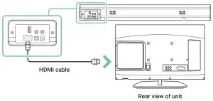 MAJORITY TETON-- Rear view of unit