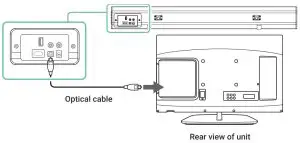 MAJORITY TETON-- Rear view of unitS