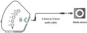 MAJORITY TETON-- audio cable
