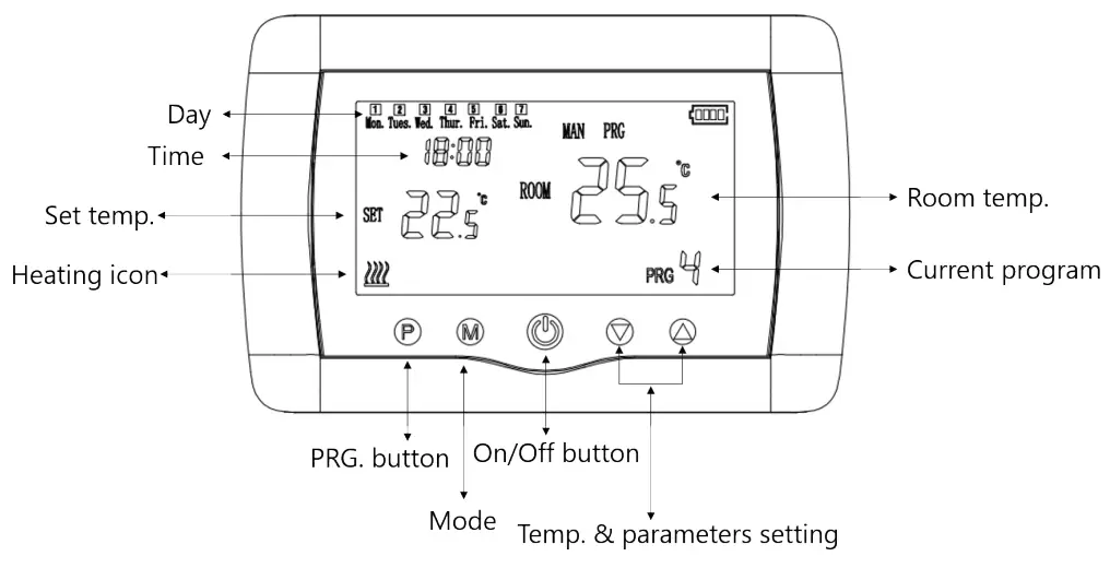 TELLUR WiFi Thermostat TLL331151-Diagram