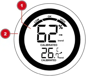Circuiti Neo - Parts 1