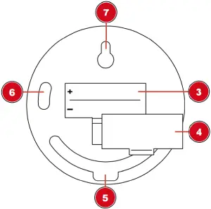 Circuiti Neo - Parts 2