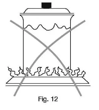 Electrolux EHG9251BC Gas Hob - Choice of burner 3