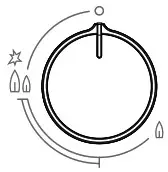 Electrolux EHG9251BC Gas Hob - Ignition burners 1