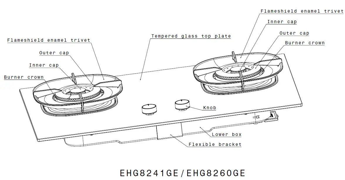 Electrolux EHG9251BC Gas Hob - parts identification