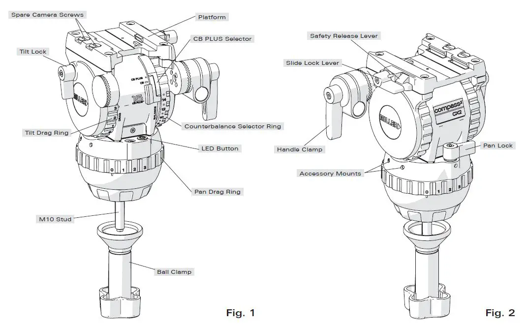 Features and Controls