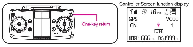 LENOXX FD1450 GPS Foldable Optical Flow Drone- One key return