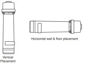 INSTALLATION OPTIONS