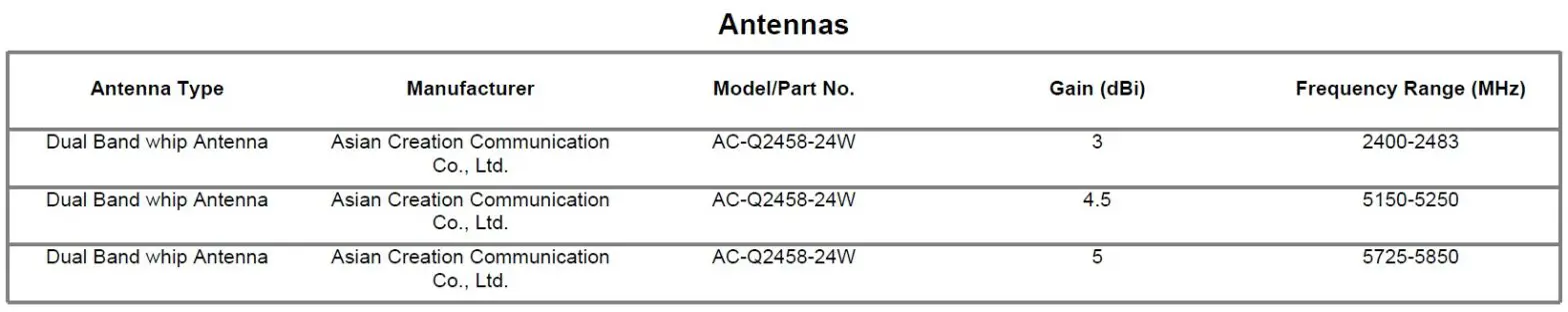 SLS PI1K2QC0003 K2 Quad Core-Antennas