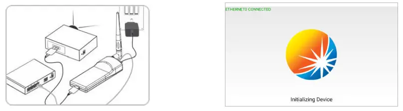 SLS PI1K2QC0003 K2 Quad Core- USB Cable