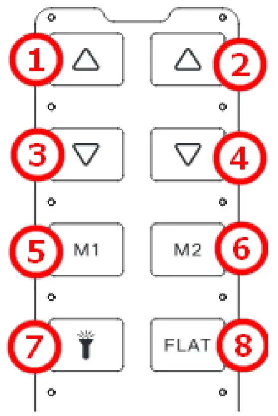 Richmat HJH124 Ble Handset - button diagram