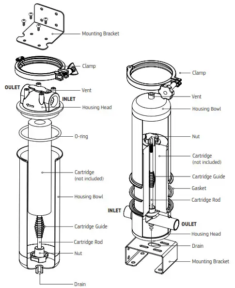 Puretec TSI Series TSI-MP Stainless Steel Water Filtration Housings - Cutaway Diagrams Fig 6