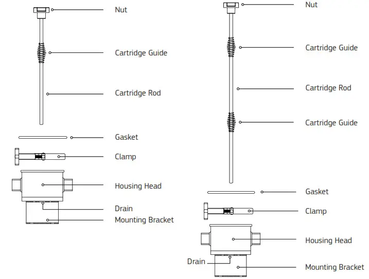 Puretec TSI Series TSI-MP Stainless Steel Water Filtration Housings - Diagram TSI Models Fig 2