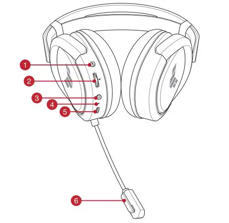 ASUS Q18360 TUF Gaming H1 Wireless Headset fig1