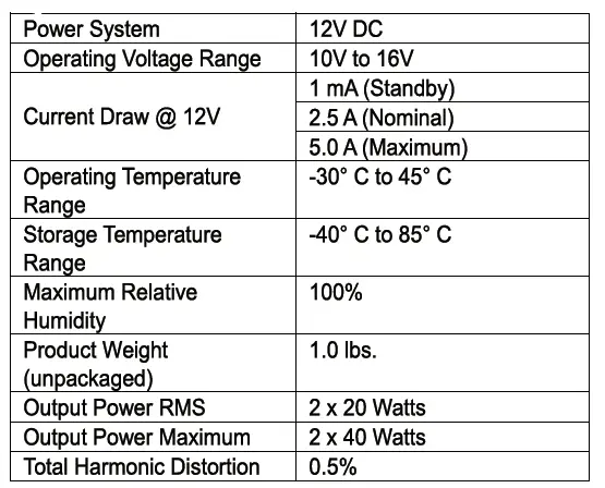 JENSEN JAHD240BT Waterproof Heavy Duty Two Channel Audio Amplifier fig 9