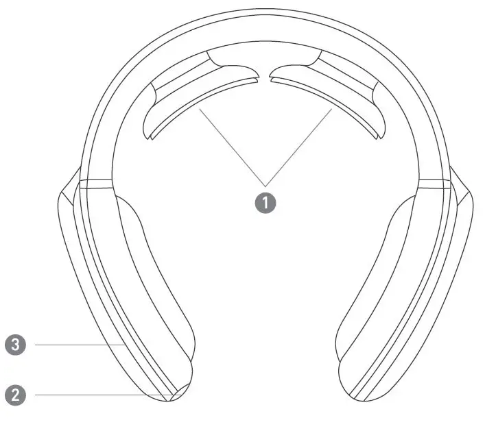 Wellue M1 Intelligent Neck Massager fig 5