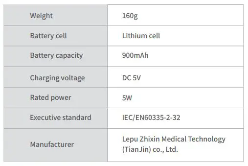 Wellue M1 Intelligent Neck Massager fig2