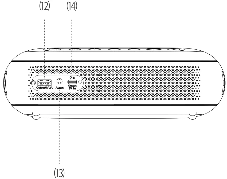 Tribit BTS35 Portable Wireless Speaker - charging port