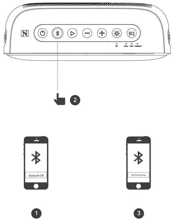Tribit BTS35 Portable Wireless Speaker - pairing
