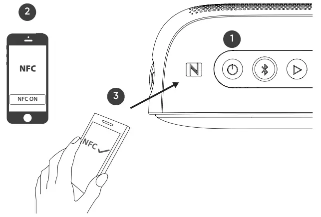 Tribit BTS35 Portable Wireless Speaker - phone
