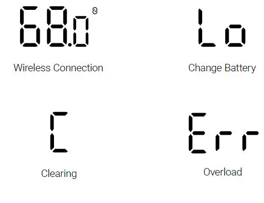 ETEKCITY FIT 8S Smart Fitness Scale FIG-6