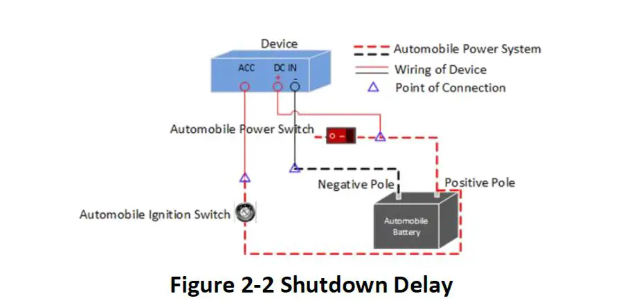 HIKVISION MD5043SD Mobile Video Recorder-7