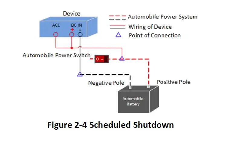 HIKVISION MD5043SD Mobile Video Recorder-9