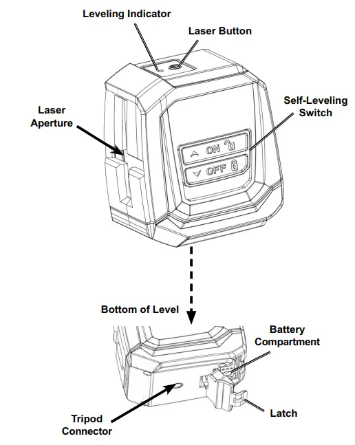 Bawer 20203LB 40 FT Self Leveling Cross Line Laser Level - Before