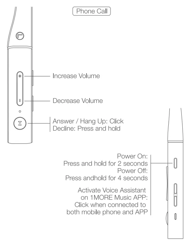 1MORE EHD9001BA ANC Pro Wireless Headphone - Controis