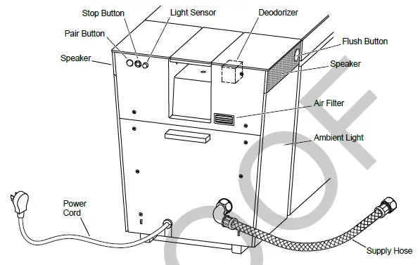 N82-KOHLER045 Intelligent Toilet 2