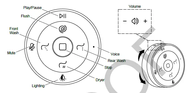 N82-KOHLER045 Intelligent Toilet 4