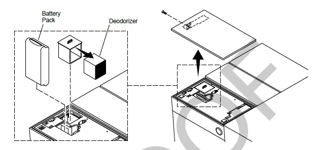N82-KOHLER045 Intelligent Toilet 5