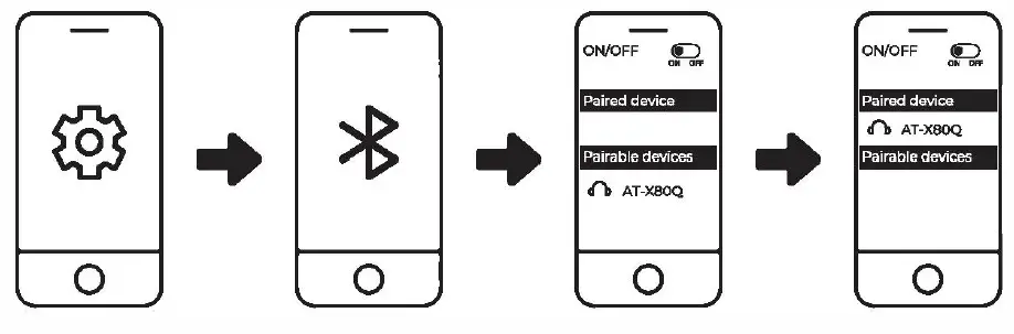 aiwa AT-X80Q True Wireless Earphones fig 2