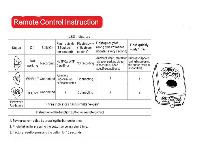 INNOVV-K5-Dash-Camera-7