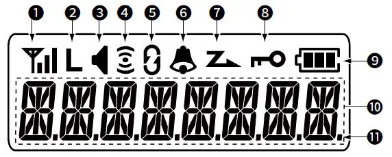 iCOM IC-F1100D Series VHF Digital Transceiver 12